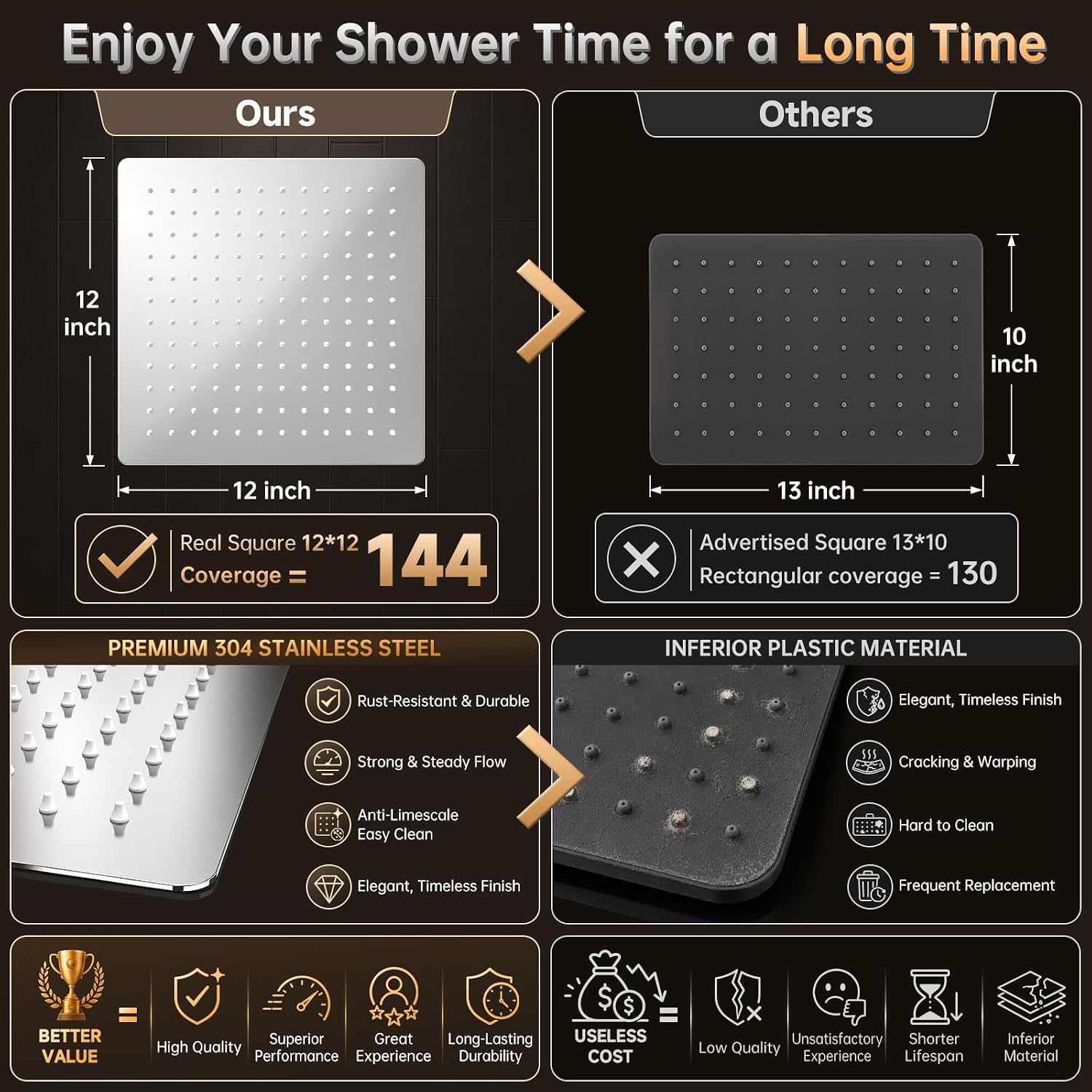 Thumbnail 1 de Veken 12-Inch All-Metal Square Rain Shower Head with Handheld, Chrome