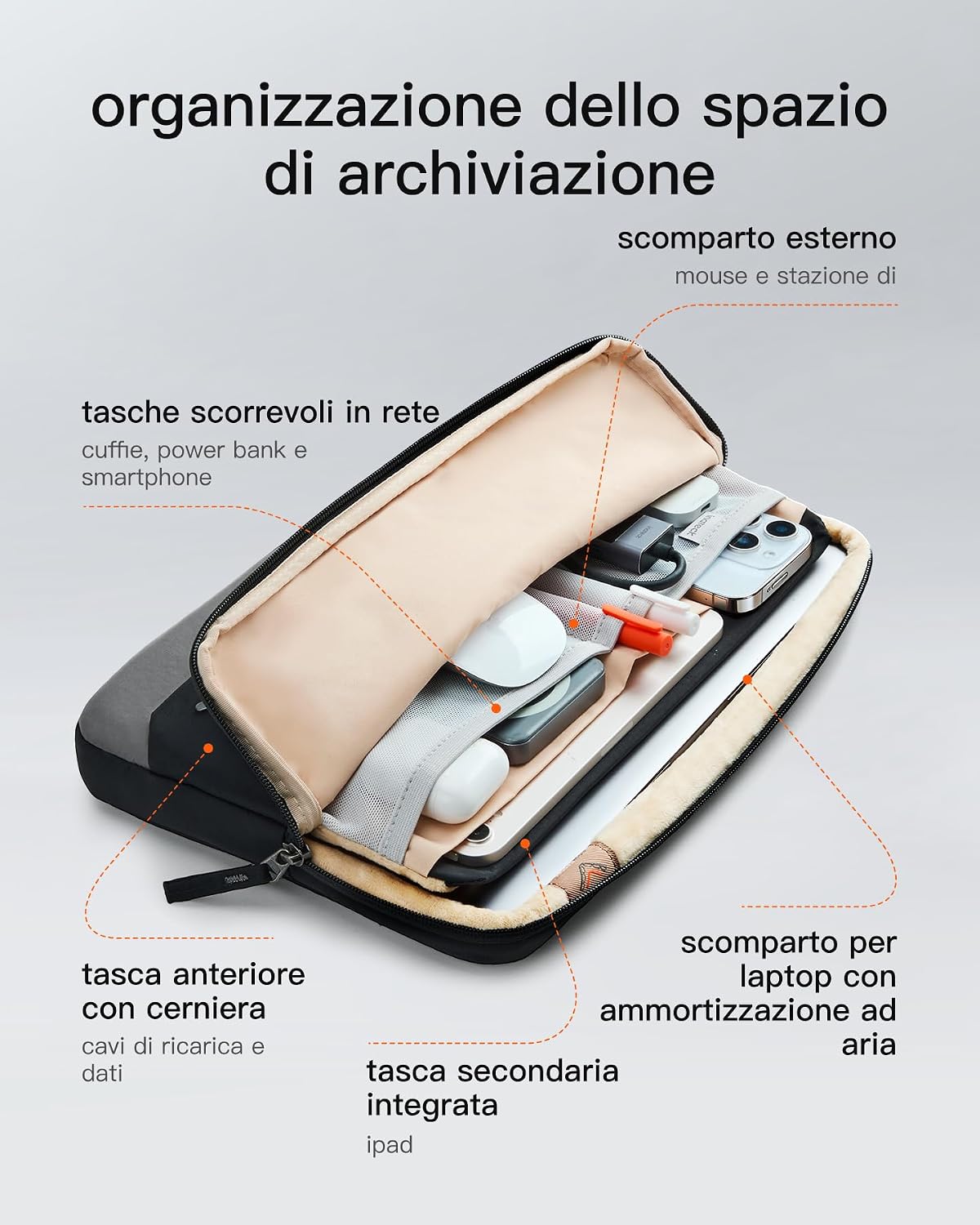 Detalle de Inateck Custodia per laptop 360° con grande capacità — compatibile 13" MacBook Air/Pro e altri 13