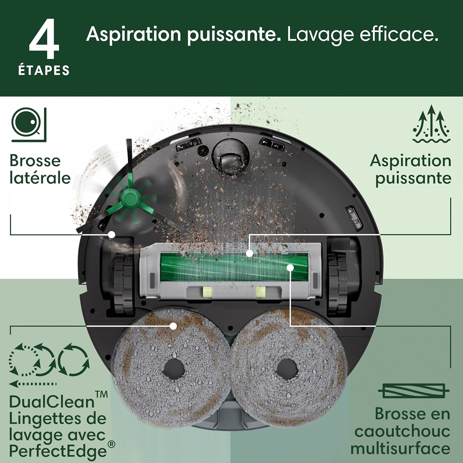 Detalle de iRobot Roomba Plus 505 Combo : Robot + AutoWash avec LiDAR Clearview Pro et AutoWash – Noir
