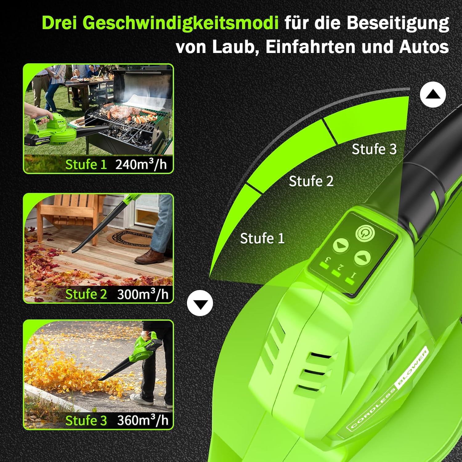 Detalle de Akku-Laubbläser (20 V) mit 2×2,0 Ah Akkus und Ladegerät, 360 m³/h, 3 Gänge