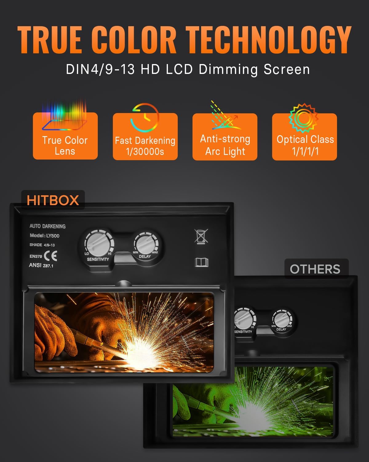 Thumbnail 2 de HITBOX Welding Helmet 4/9-13 🛡️