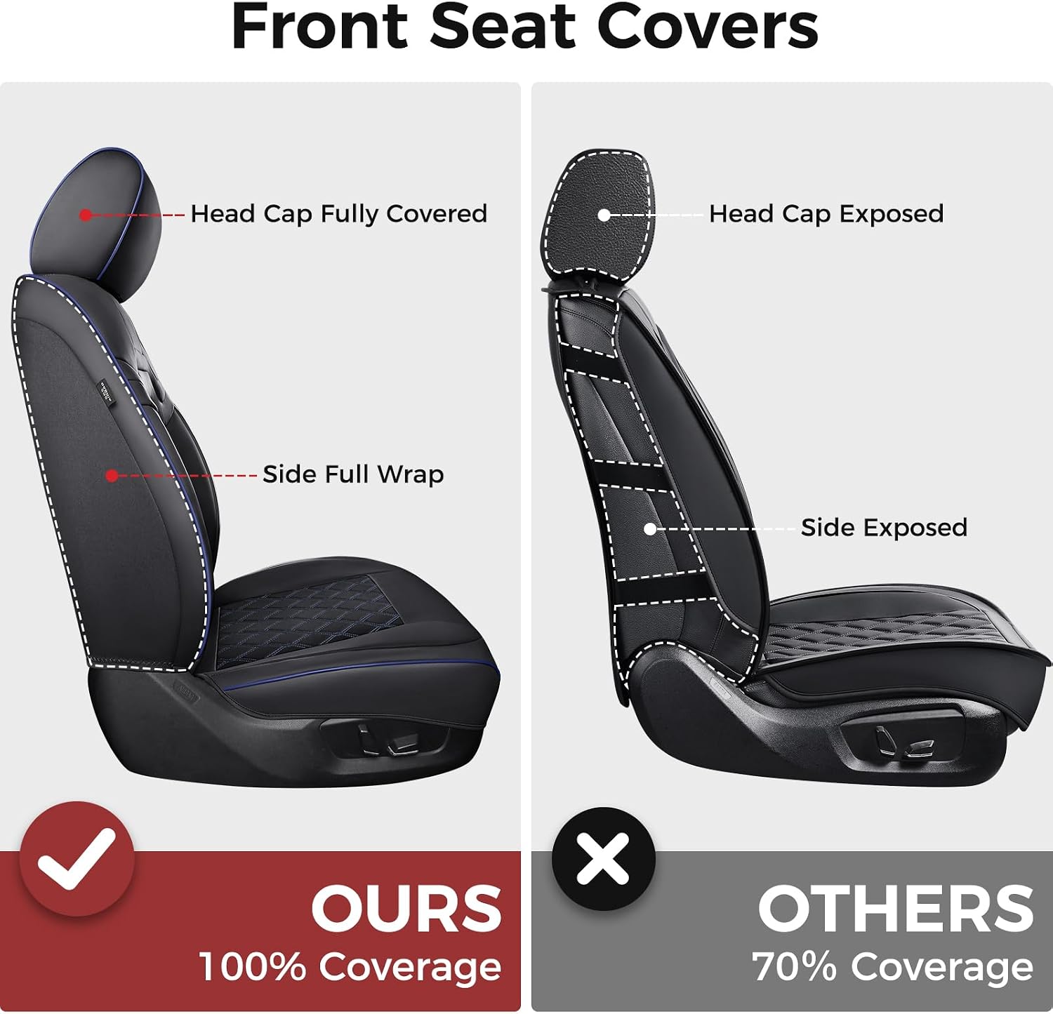 Detalle 1 de Huidasource Seat Covers Nappa Leather