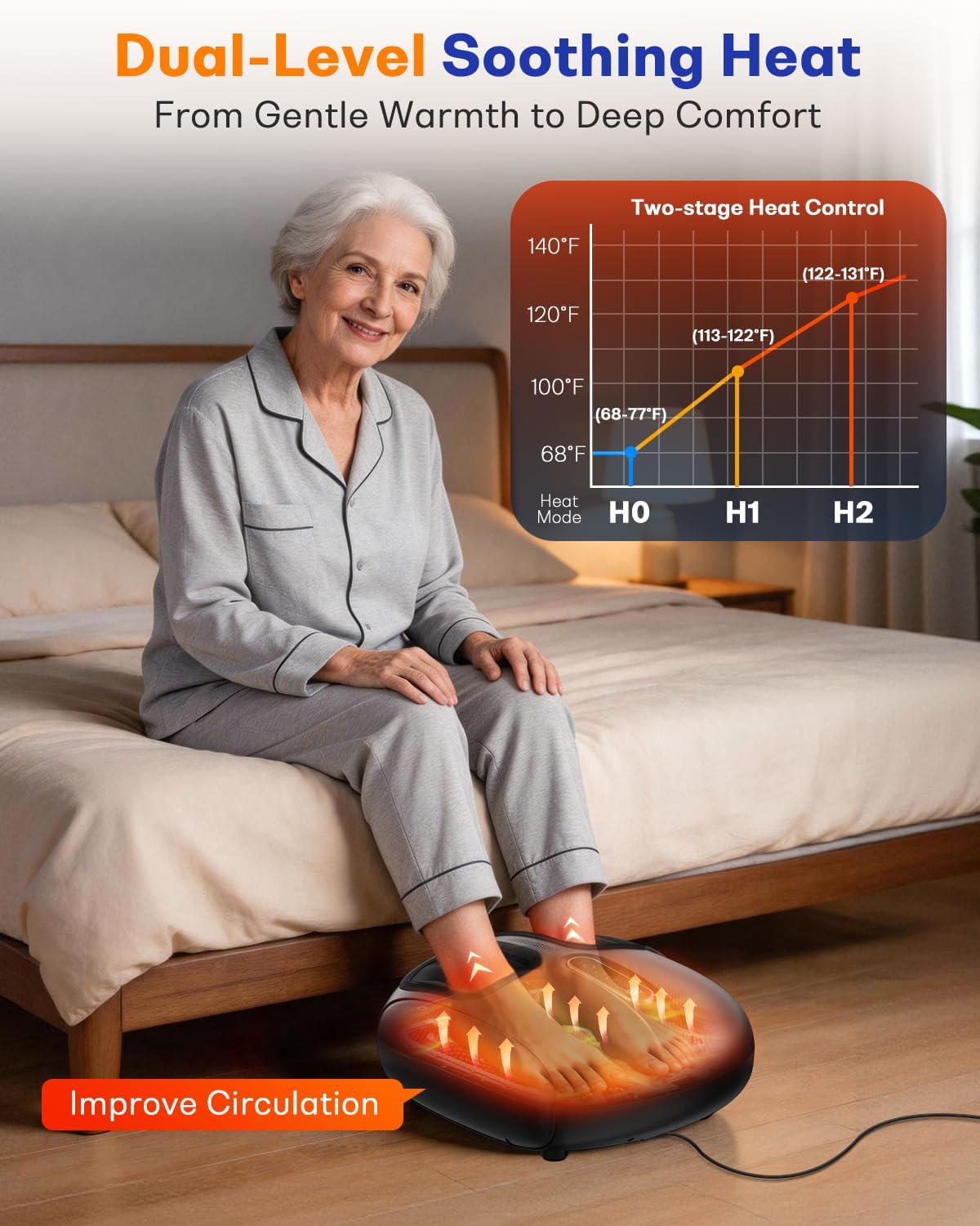 Thumbnail 4 de PACOVY Foot Massager