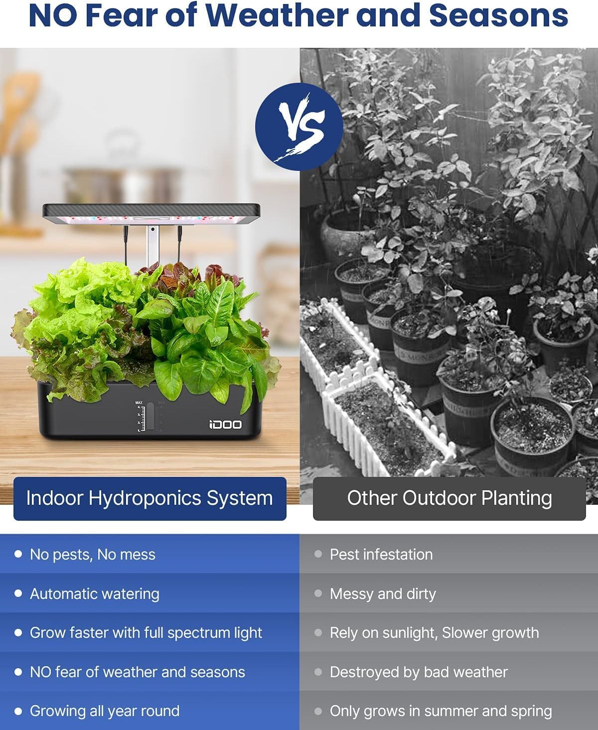 Thumbnail 1 de iDOO Smart Garden con lámpara LED y temporizador 🌱