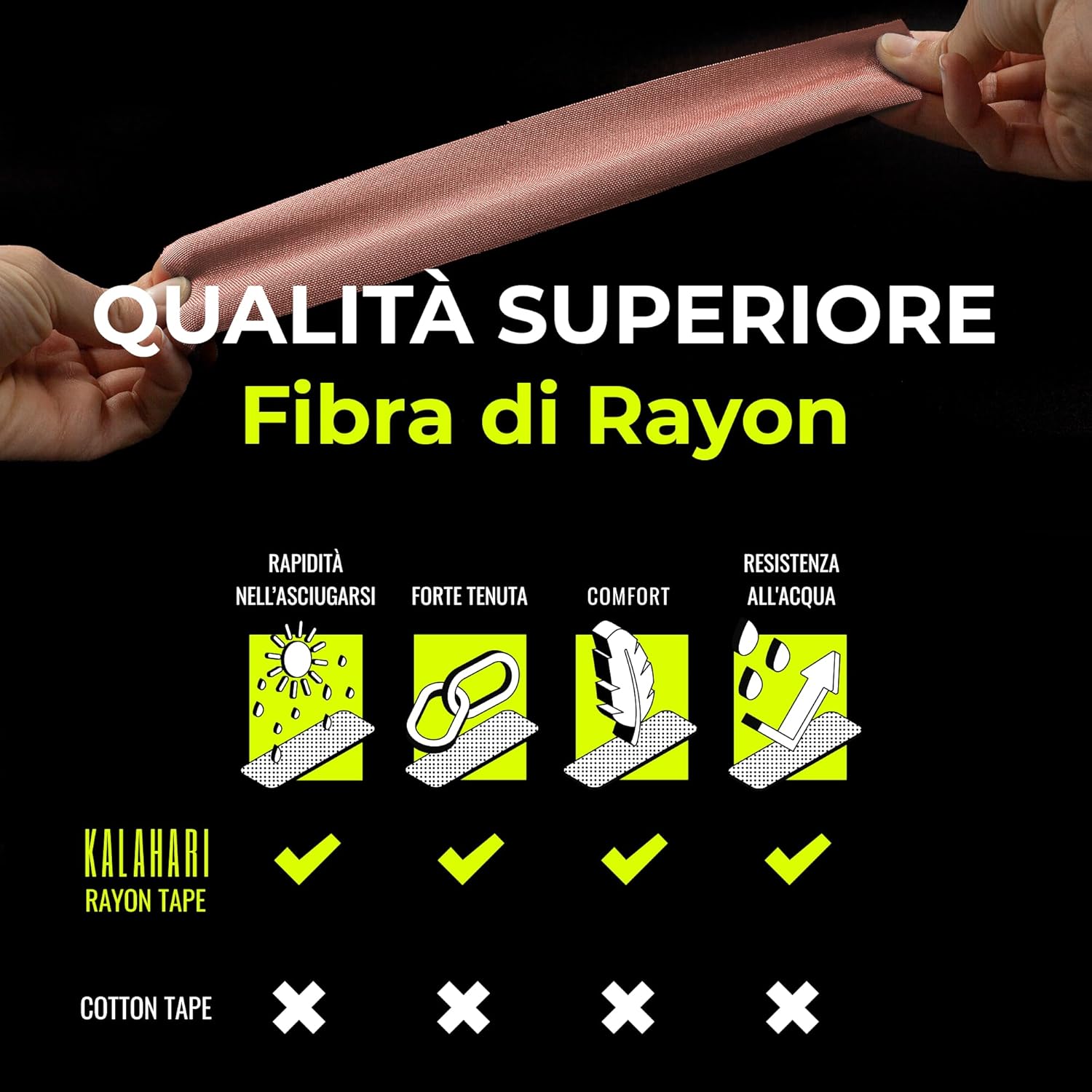 Thumbnail 1 de KALAHARI 6 rotoli Nastro Kinesiologico Professionale + eBook: alta adesione in rayon 5m x 5cm