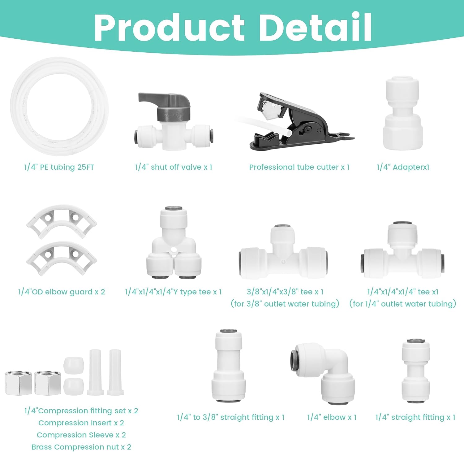 Detalle 2 de Ice Maker Water Line Kit, 25 ft