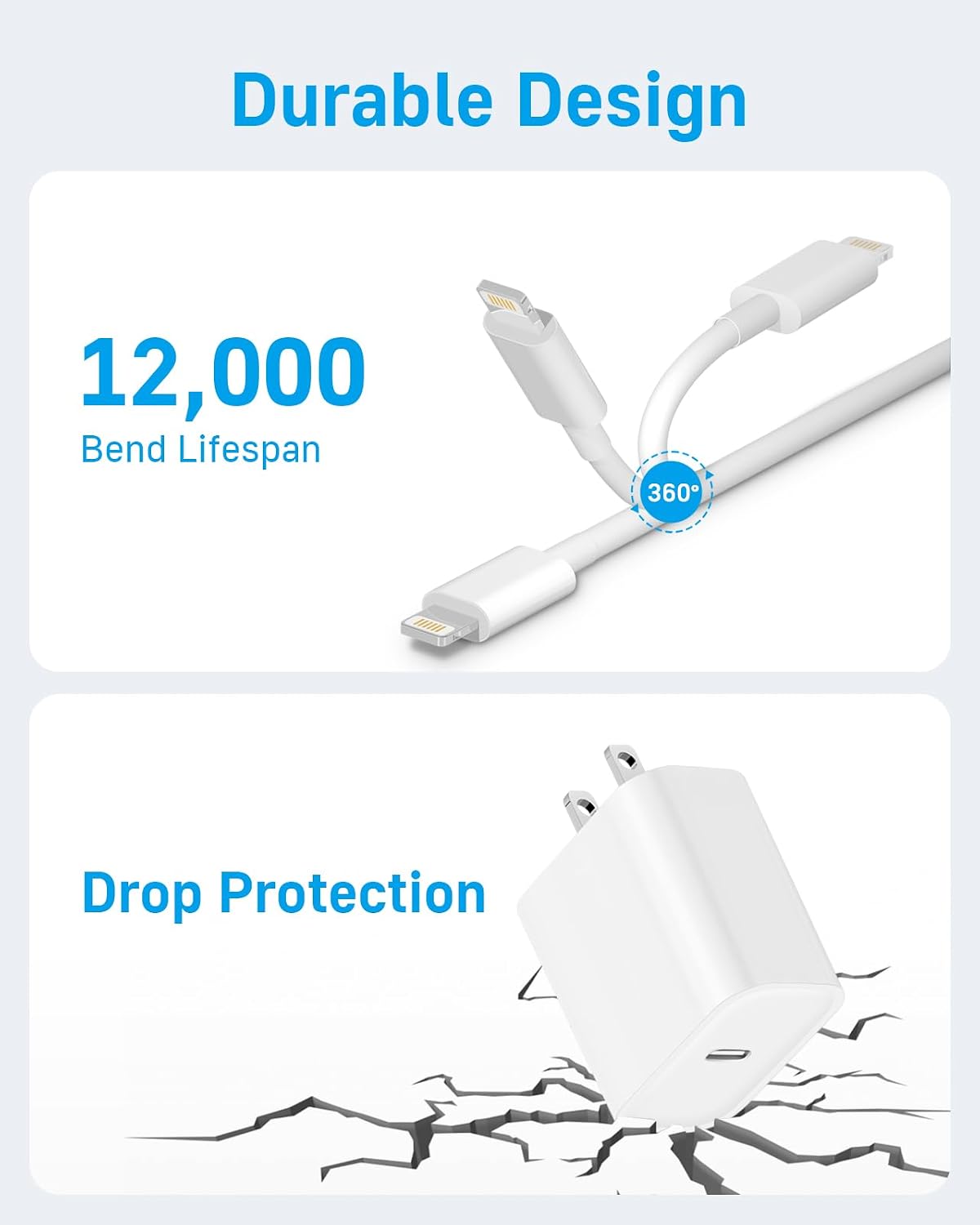 Detalle de CXX 10FT iPhone 14/13/12 Charger 20W Fast Charging (MFi Certified)
