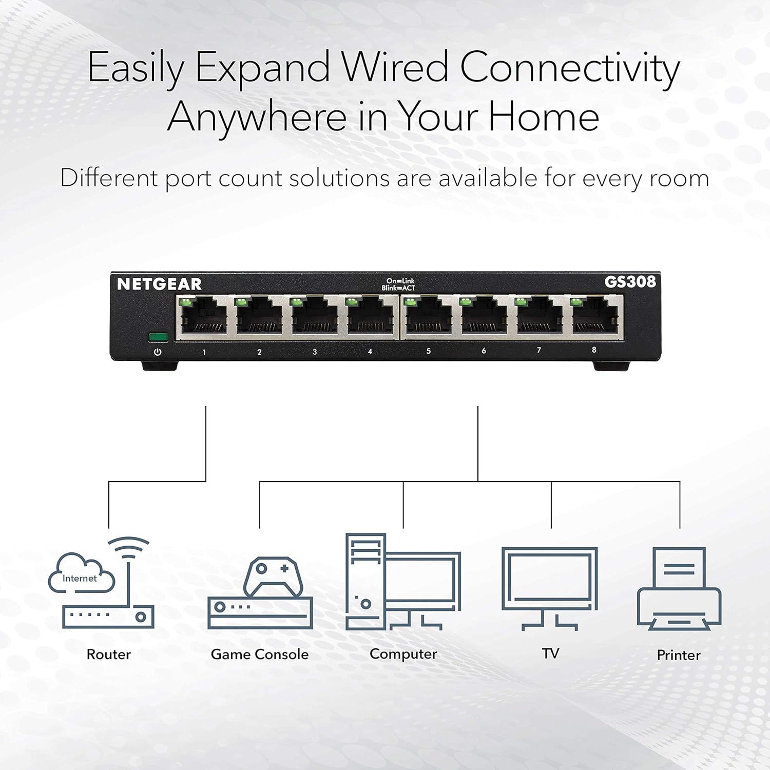 Thumbnail 1 de NETGEAR GS308 8‑port Gigabit switch