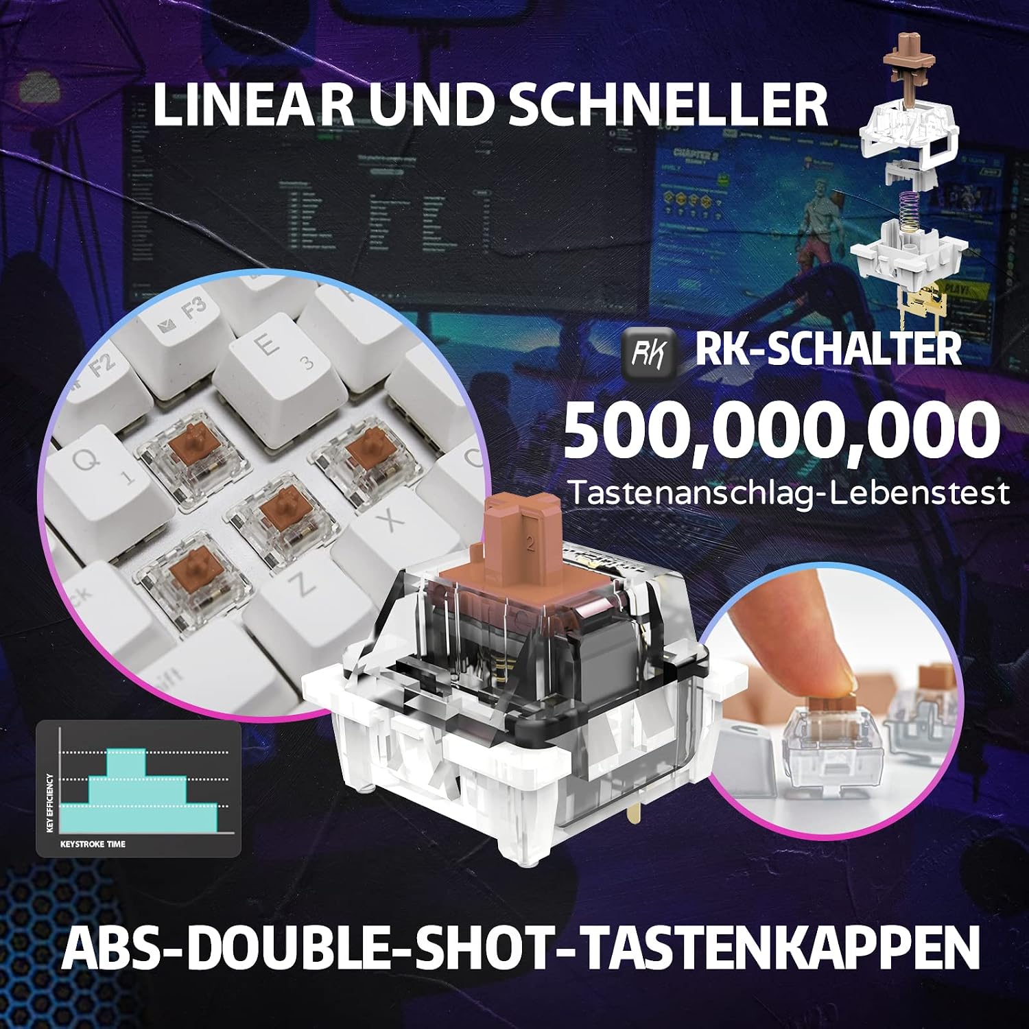 Thumbnail 5 de RK61 Mechanische Gaming-Tastatur 60%