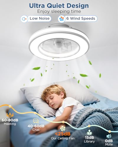 Detalle de GLOFAN Ventilateur Plafond avec Lumière et Télécommande Ø42 cm