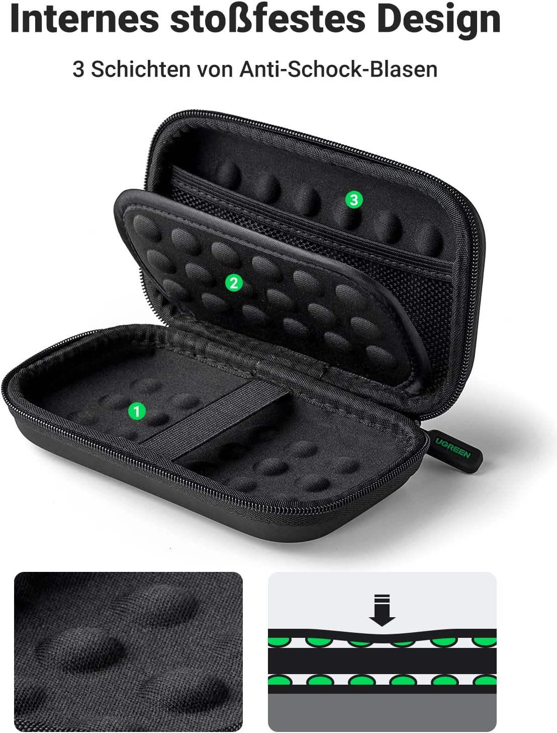 Detalle de UGREEN Festplattentasche für SanDisk SSD und externe 2,5" HDD – EVA-Case mit Fächern