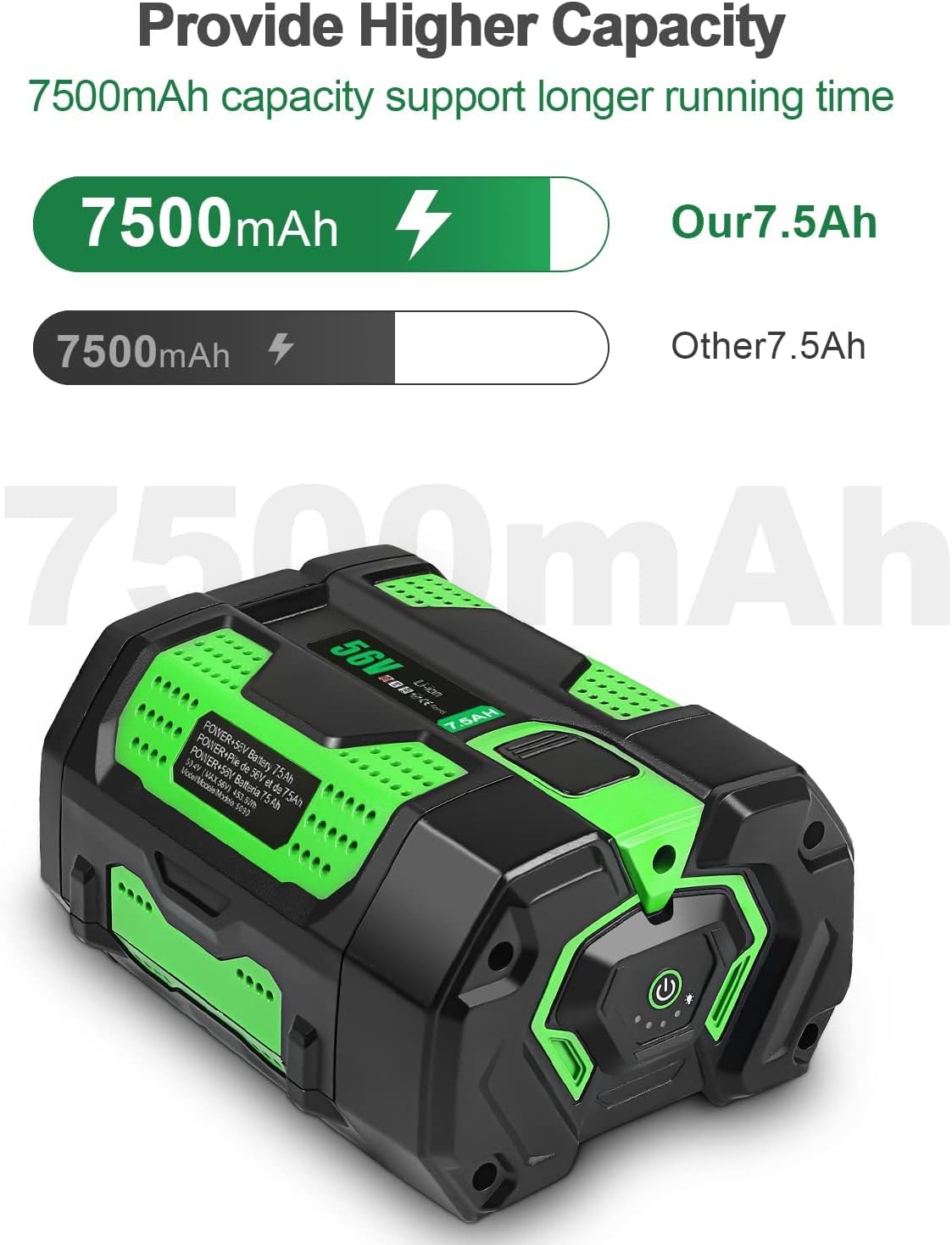 Detalle de LiBatter E5100 56V 7.5Ah Replacement Battery with LED Indicator
