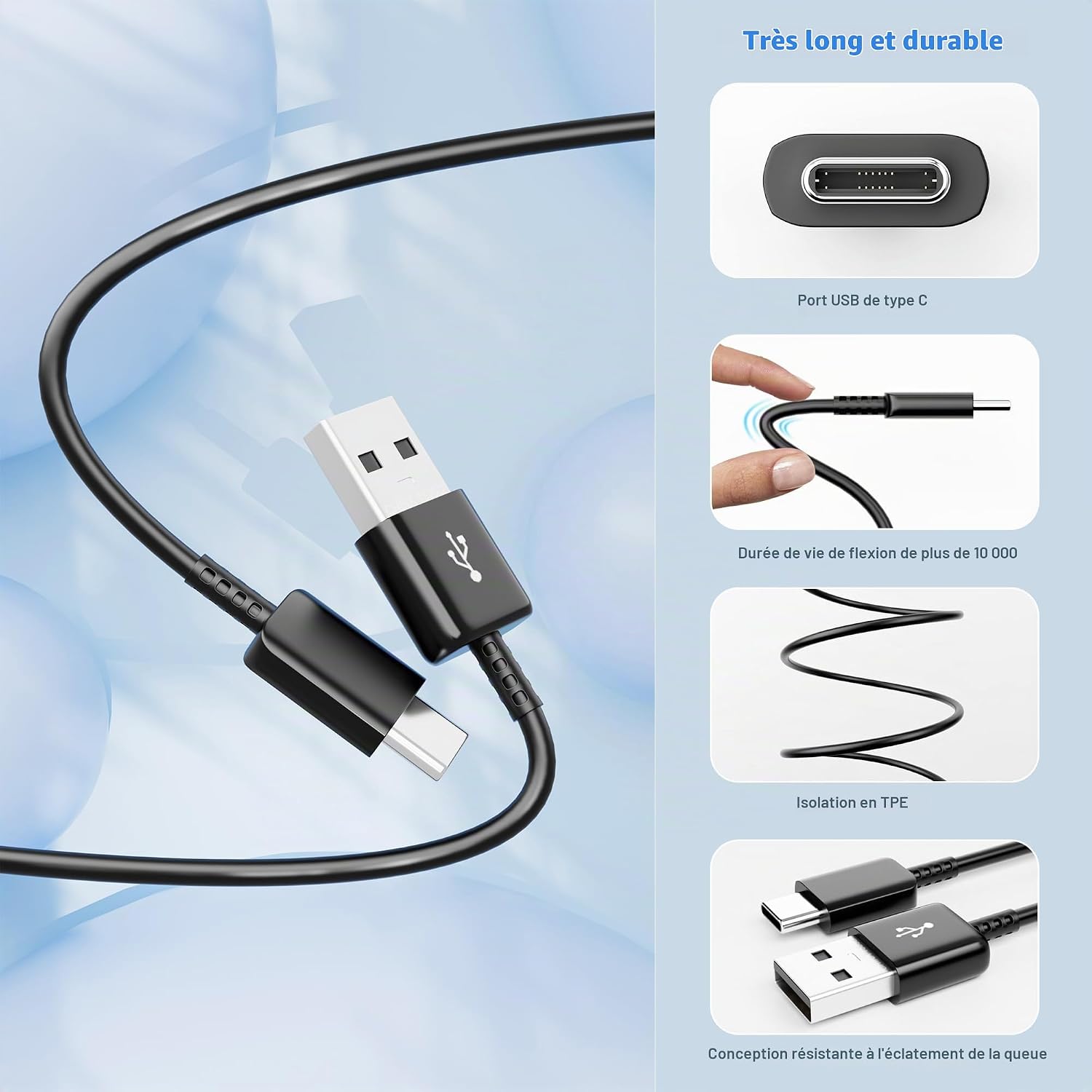 Detalle 1 de JupptElectronics EP-TA20CXH snelladerset met QC 3.0 en USB-C-kabels van 2 m
