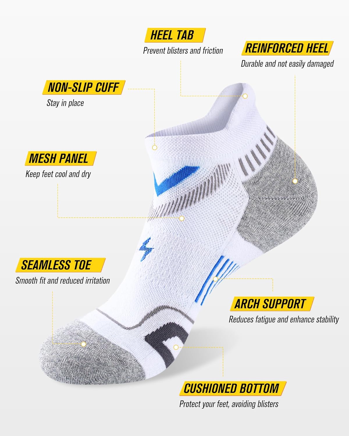 Detalle 2 de SukModen Ankle Running Socks for Men — Performance Anti-Blister Trainer Socks