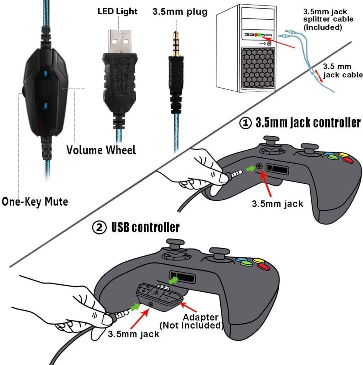 Detalle de Stynice GH-2 Gaming Headset 50mm