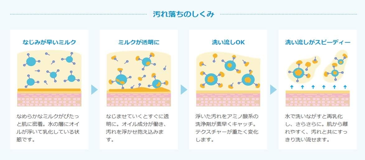 Detalle de WELEDA(ヴェレダ)モイスチャークレンジングミルク 100mL W洗顔不要・朝洗顔対応