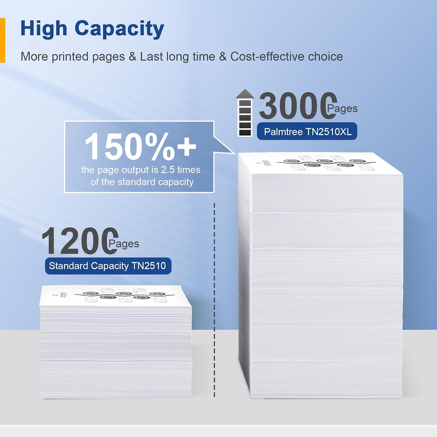 Detalle de Palmtree TN2510XL Toner for Brother TN-2510 – 3000 pages, eco-friendly option