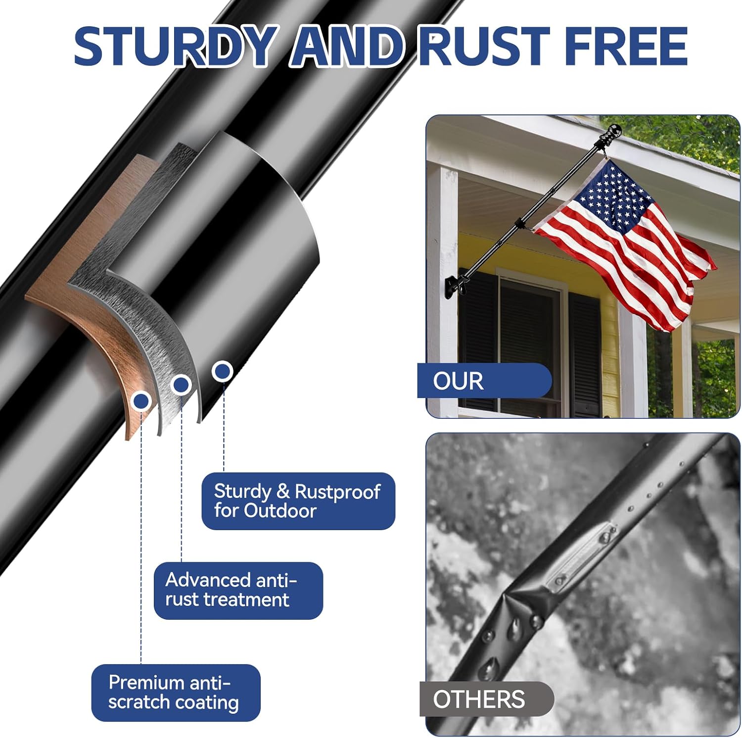 Detalle 2 de American Flag with Pole, 3x5 ft