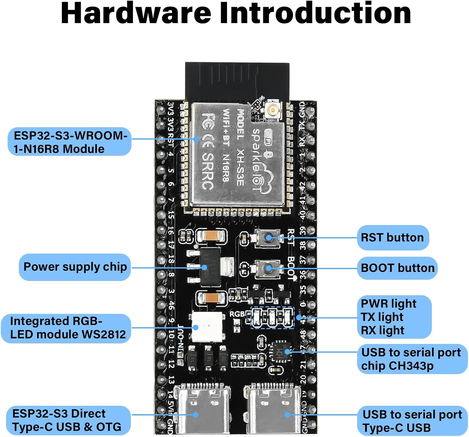 Detalle 2 de diymore 2PCS ESP32-S3 DevKitC-1 N16R8 Modul: Leistungsstarke Dual-Core-Lösung mit WiFi, Bluetooth 5.0 und 8 MB RAM/16 MB Flash