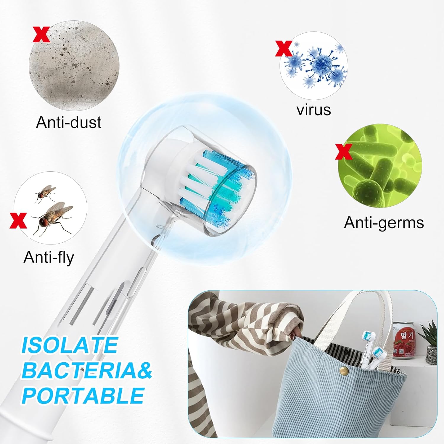 Detalle de LOPHE Copertura Spazzolino Antipolver 8 Pcs – Protezione trasparente per testine spazzolino, viaggio e lavoro