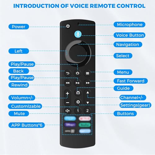 Detalle de Telecomando Vocale Sostitutivo (4 Gen) di Vemfay per F1r-e TV St-1ck e Smart TV Cube – controllo vocale e shortcut