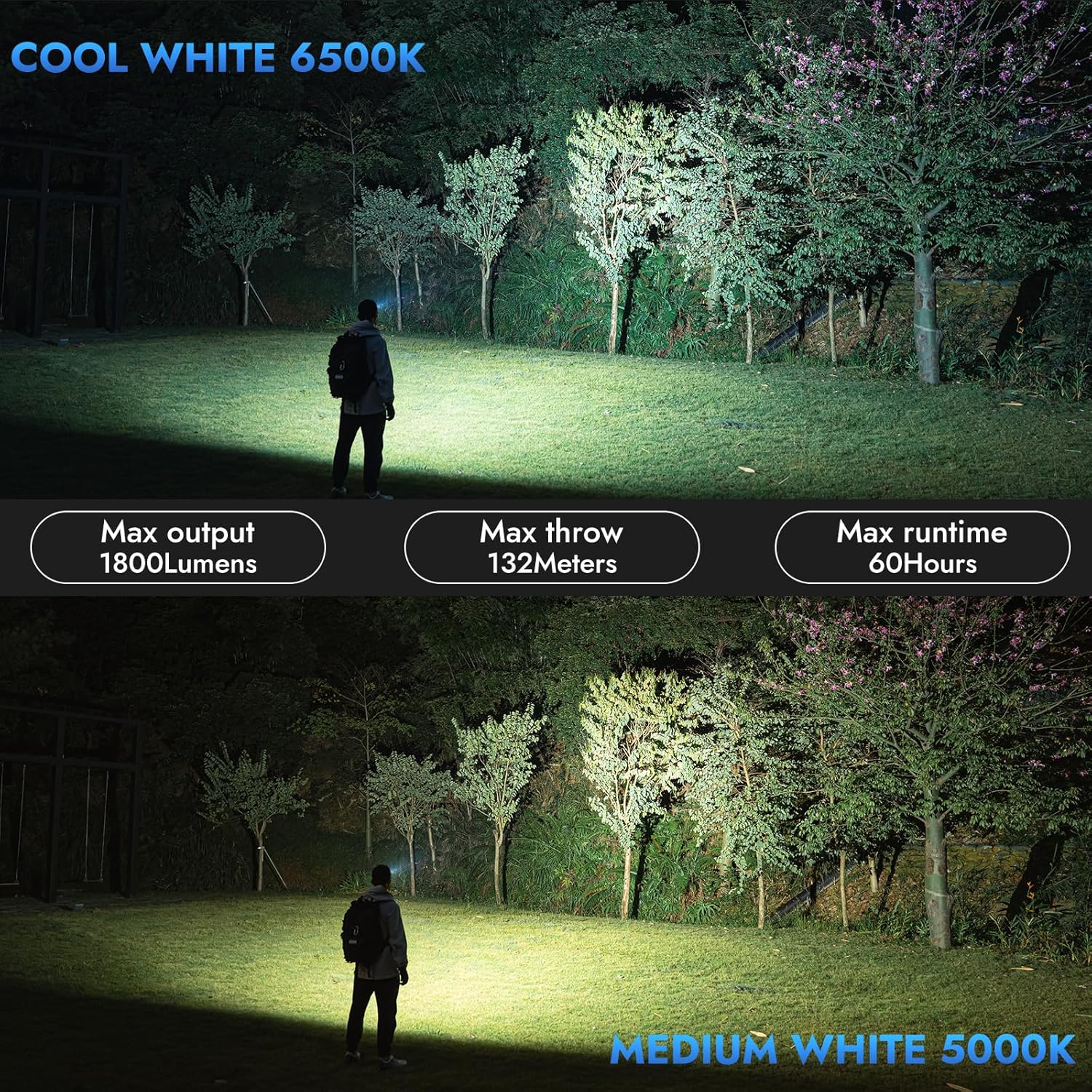 Detalle de WUBEN E7 1800 Lumen Rechargeable Mini Flashlight 🔦