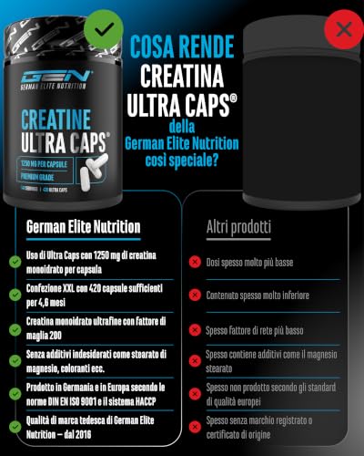 Detalle de GEN GERMAN ELITE NUTRITION Creatine Ultra Caps® - 420 Capsule: creatina monoidrato di alto dosaggio per chi cerca purezza