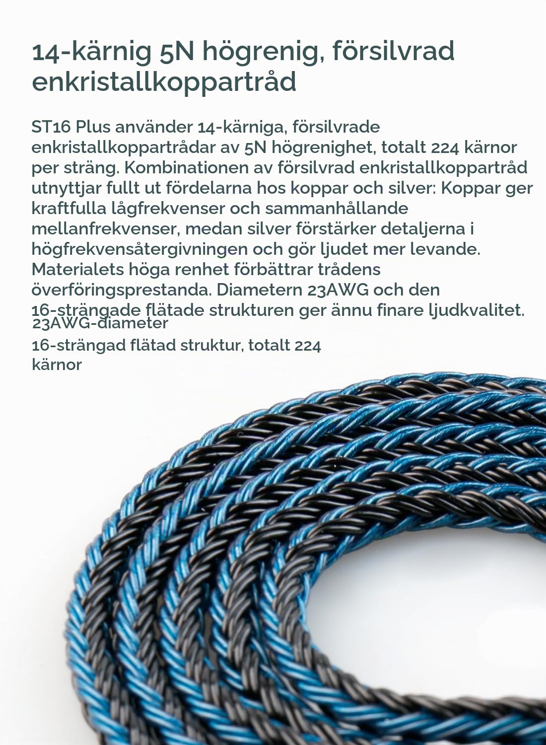 Detalle 1 de KBEAR ST16 Plus IEM-kabel, 2-polig, 3,5 mm, 16-trådig och svartblå