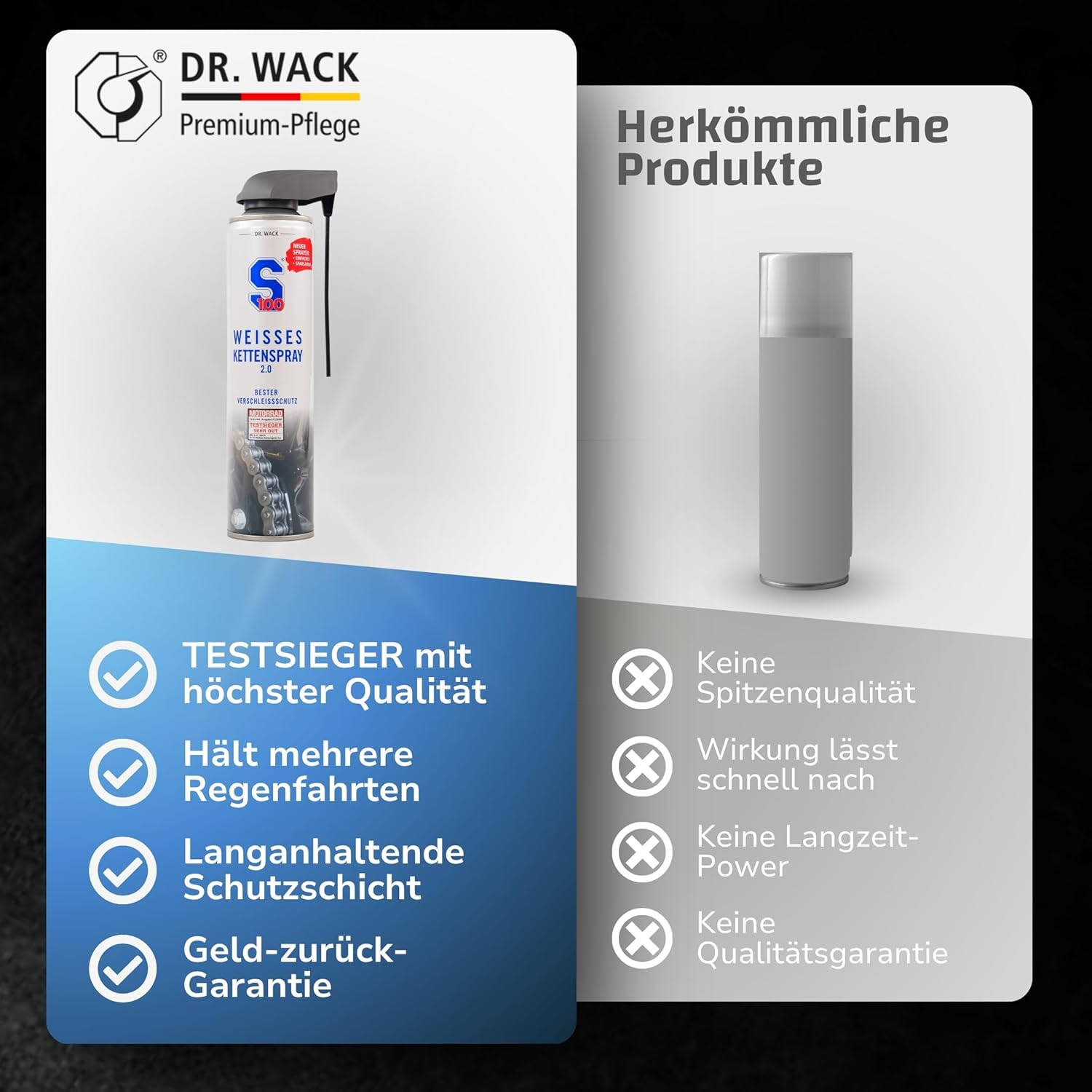 Thumbnail 5 de DR. WACK Weißes Kettenspray Motorrad 400 ml – Schutz vor Verschleiß und Korrosion