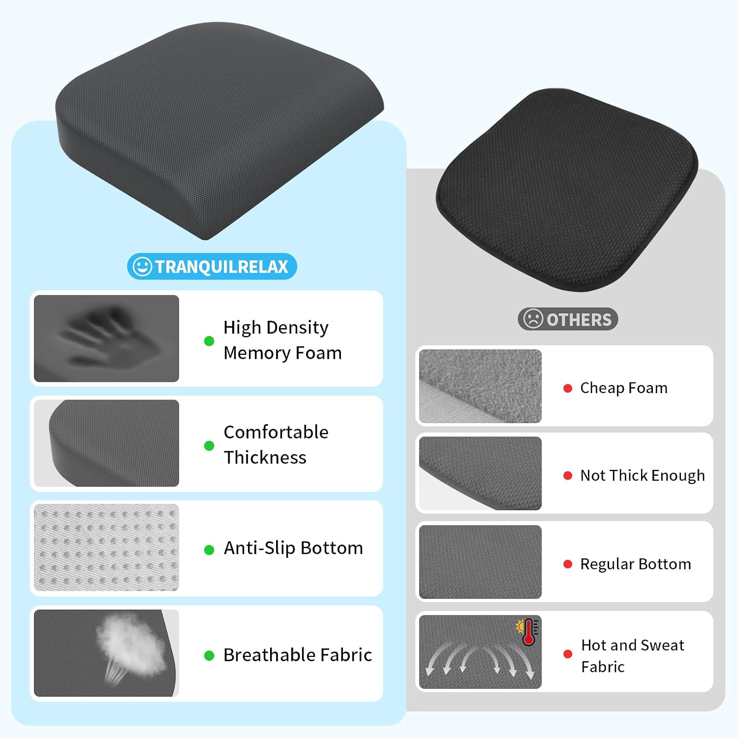 Thumbnail 4 de TranquilRelax MPN-TR0001-L-GE XL Memory Foam Seat Cushion, 3.35-Inch