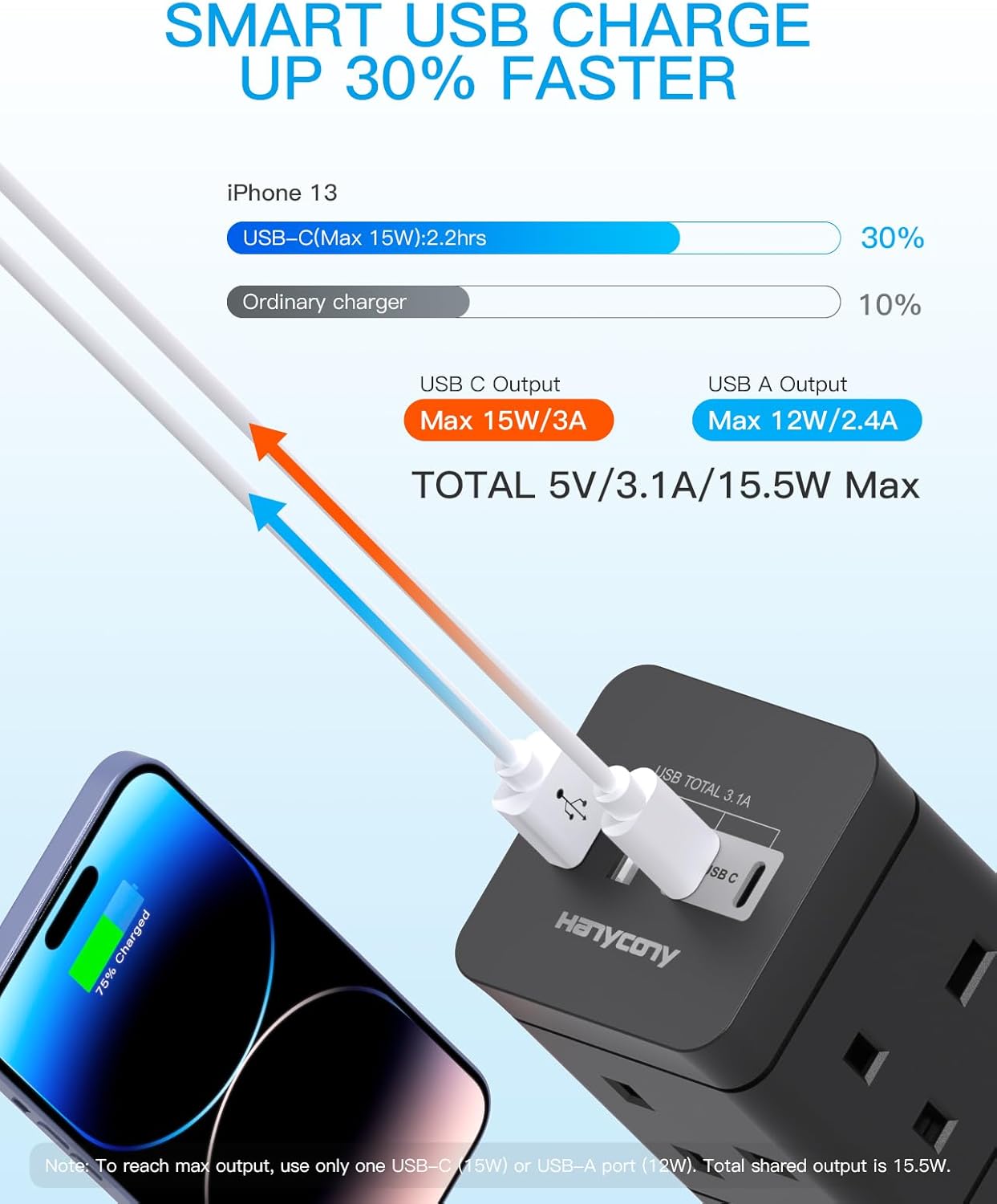 Thumbnail 2 de Tower USB-C Extension Lead 8 Way 3m Black