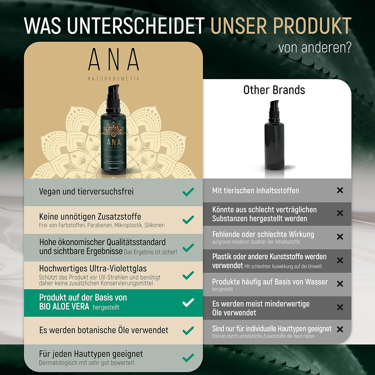 Thumbnail 1 de ANA Naturkosmetik Hyaluronsäure Serum 100 ml