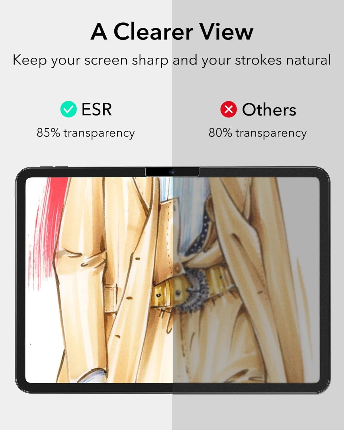Thumbnail 5 de ESR ESR Paper-Feel Schutzfolie für iPad Pro 11