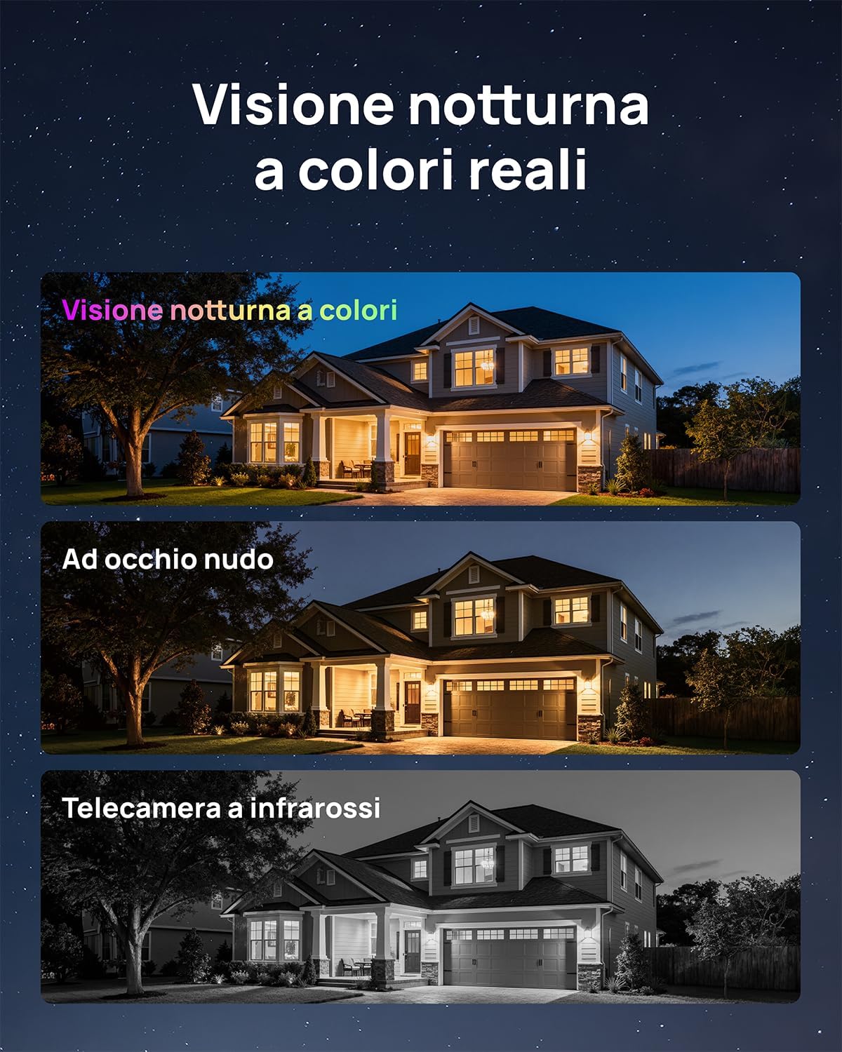 Detalle de Anona Aurora 4K Kit 2 Pezzi + SmartBase: telecamere solari Wi‑Fi 2.4 GHz per esterni con rilevamento IA e registrazione 24/7