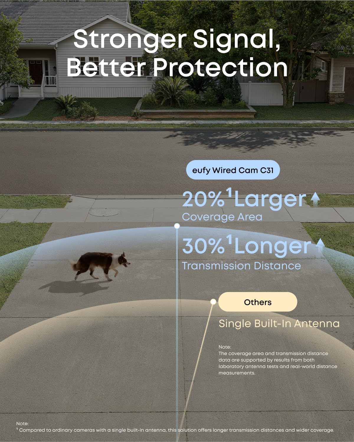 Thumbnail 6 de eufy Security Camera C31 2-Pack: 360° Indoor/Outdoor Coverage with 24/7 Local Recording