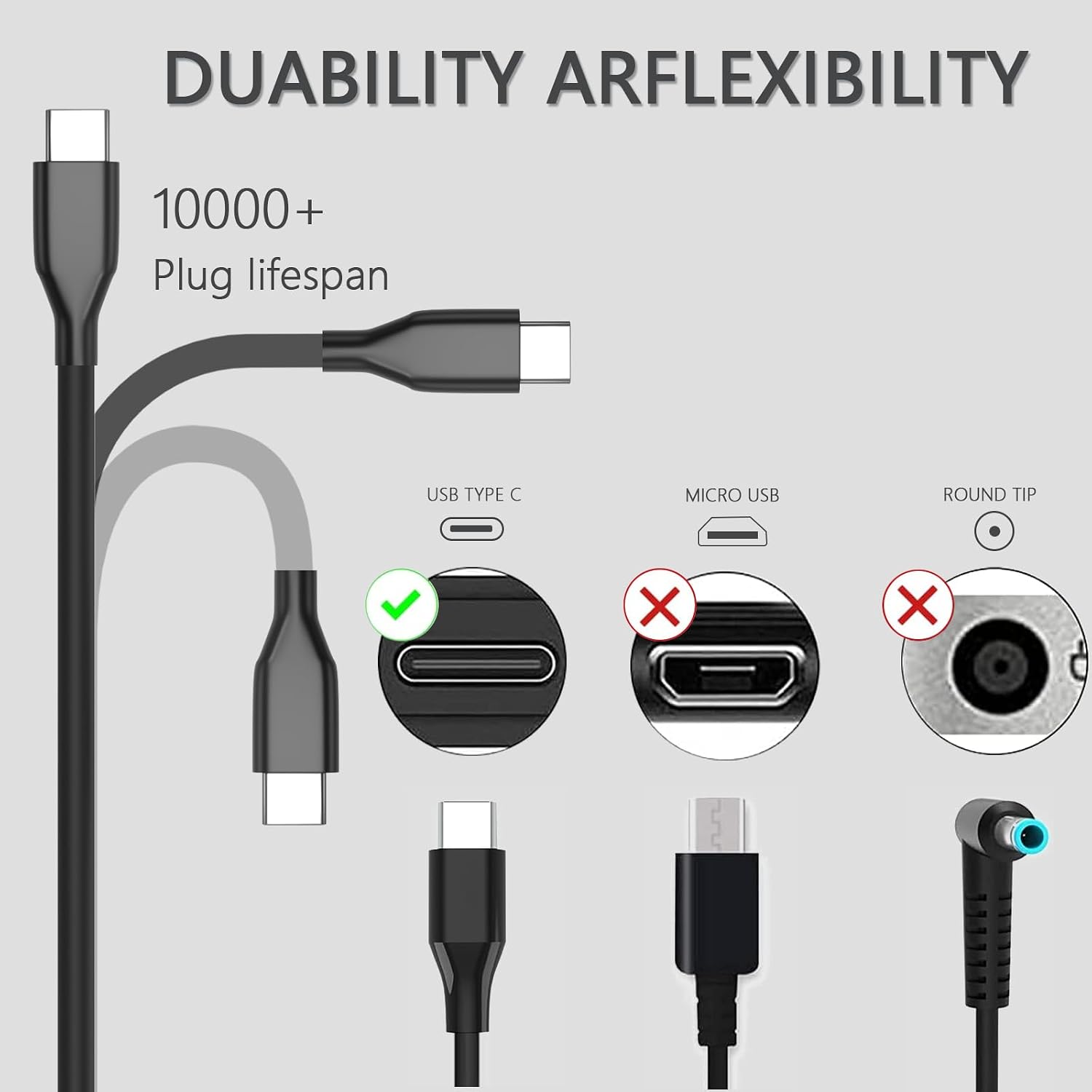 Detalle 2 de GKLSPL 65W USB C Laptop Charger