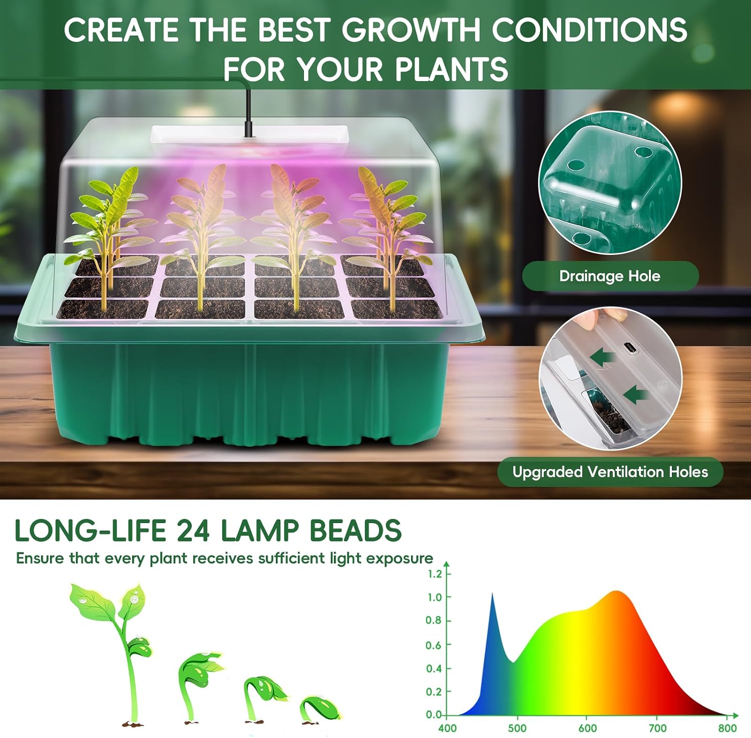 Detalle de Verdenu Seed Tray with Grow Lights and Heating Mat (Pack of 3, 36-cell trays)