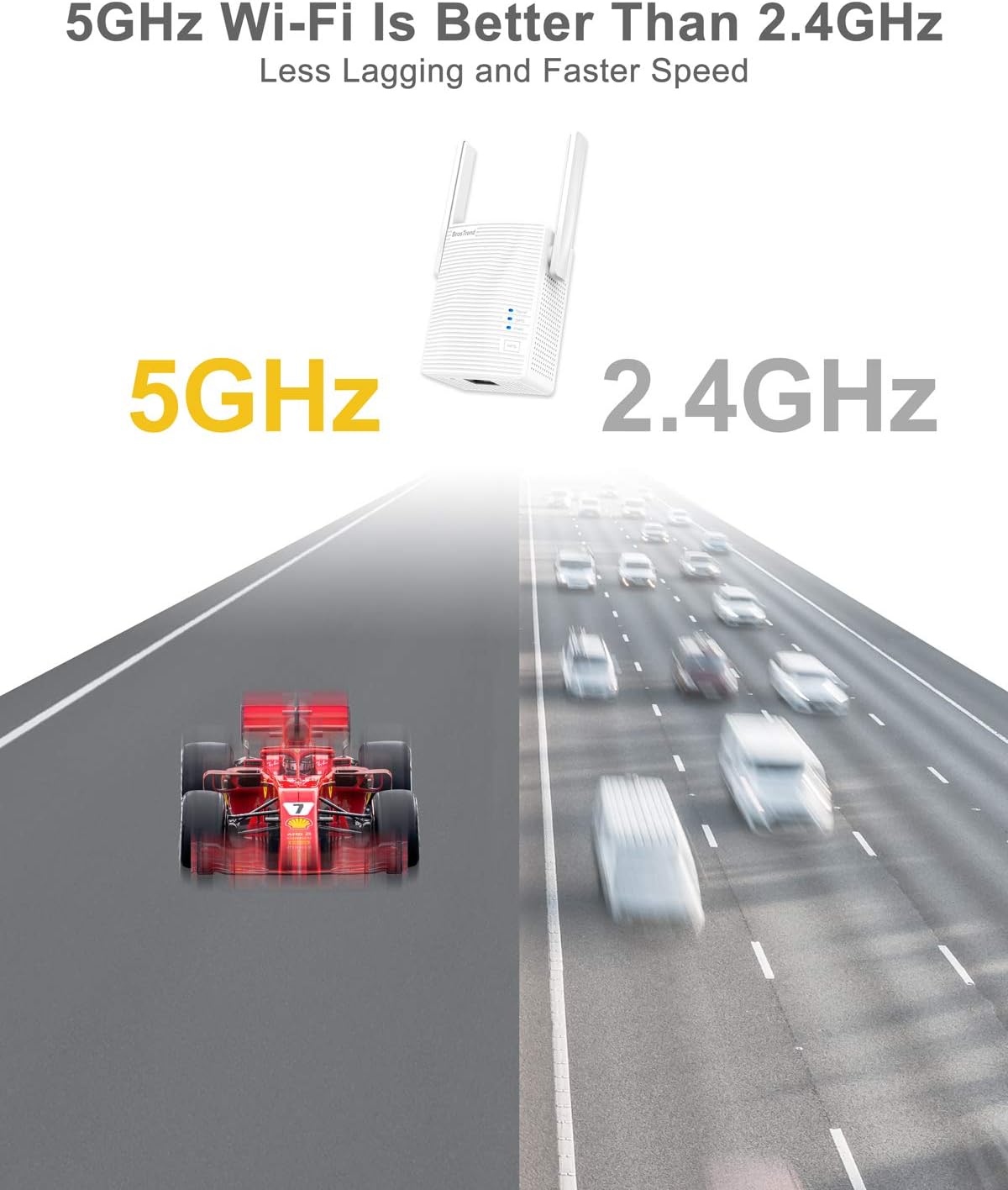 Thumbnail 4 de BrosTrend AC1200 WiFi to Ethernet Adapter