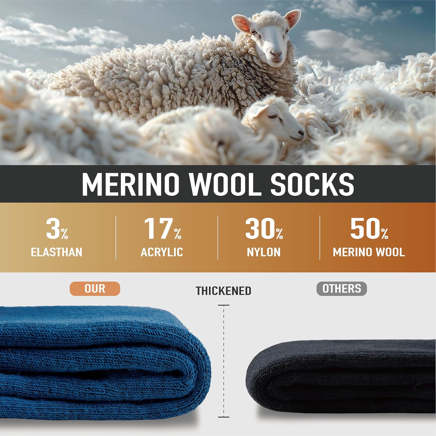 Detalle 2 de Niorasen thermal merino wool socks 3 pairs