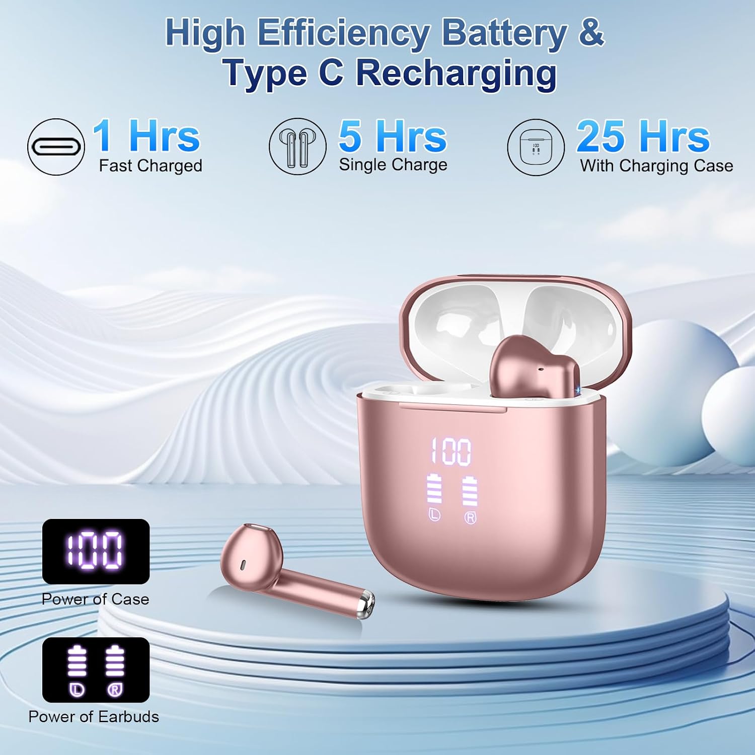 Detalle de Translation Earbuds in Rose