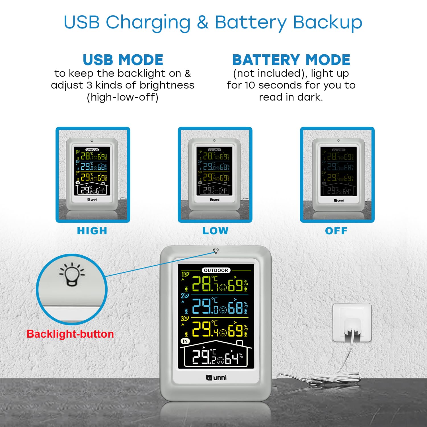 Detalle 2 de Indoor Outdoor Thermometer 100m Wireless