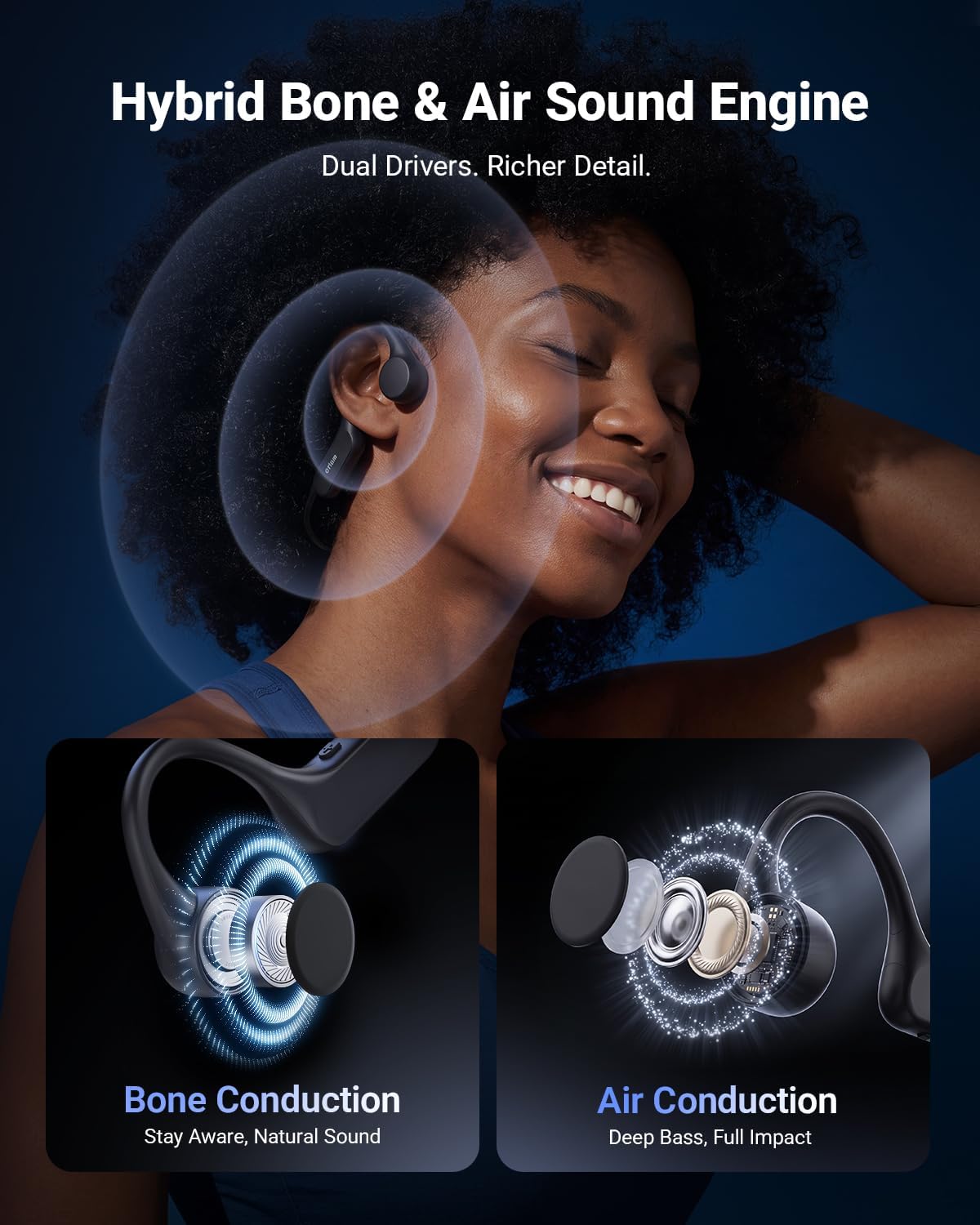 Detalle de Otium Bone Conduction Headphones X20