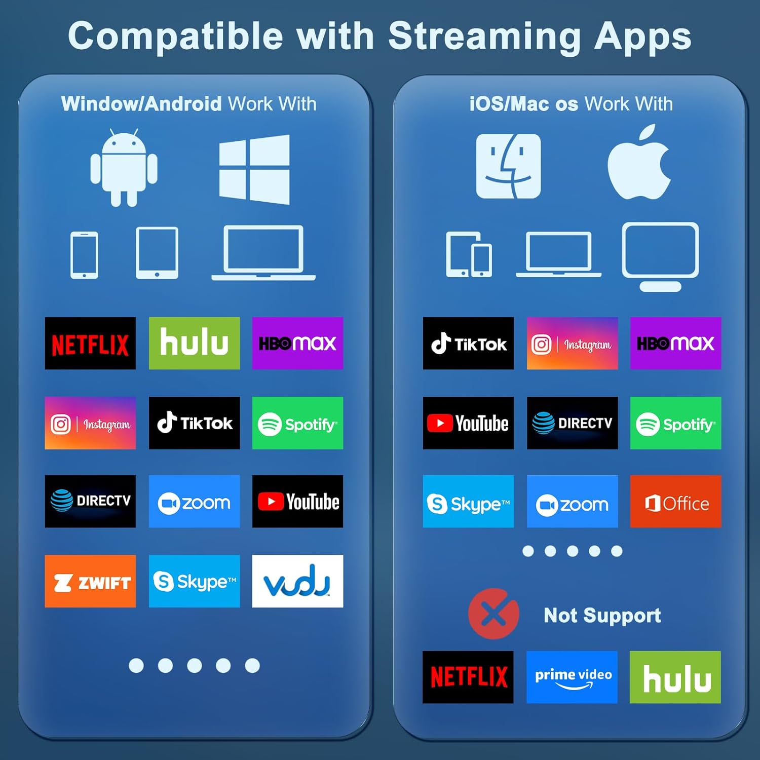 Thumbnail 5 de Wireless HDMI Display Adapter Plug and Play