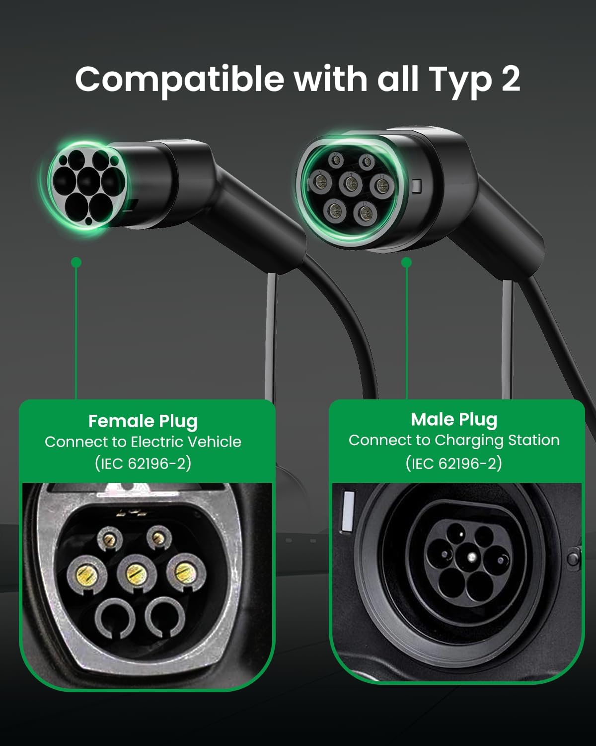 Detalle de GONEO Type 2 EV Charging Cable 7.2kW 10m – 32A/1-Phase, IP54, with Storage Bag