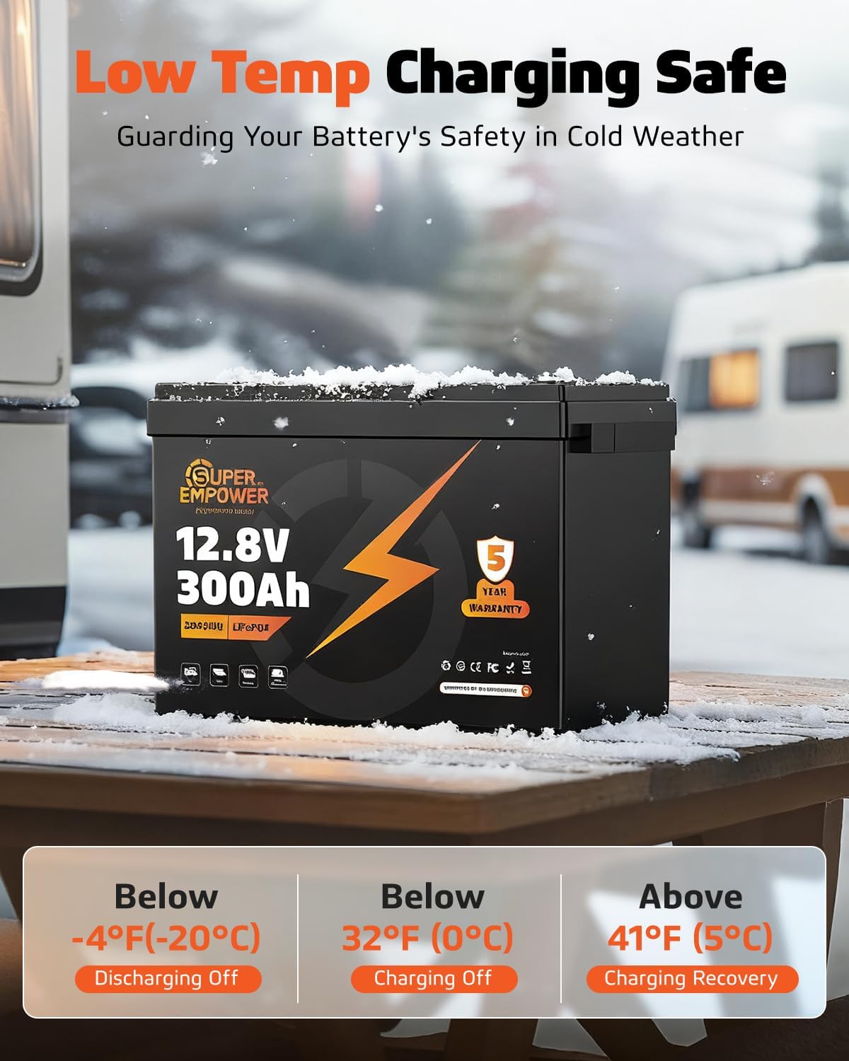 Detalle de SUPER EMPOWER 12300-180L 12V 300Ah LiFePO4 Battery, 3840Wh, 200A BMS
