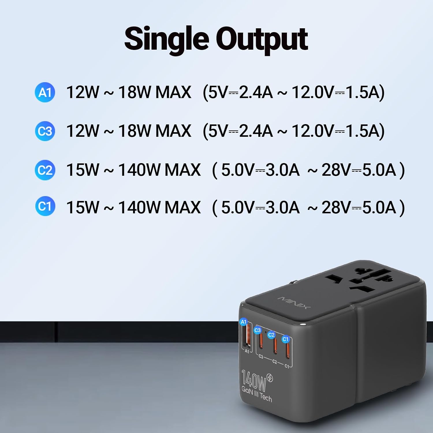 Detalle 2 de MINIX Universal Travel Adapter 140W