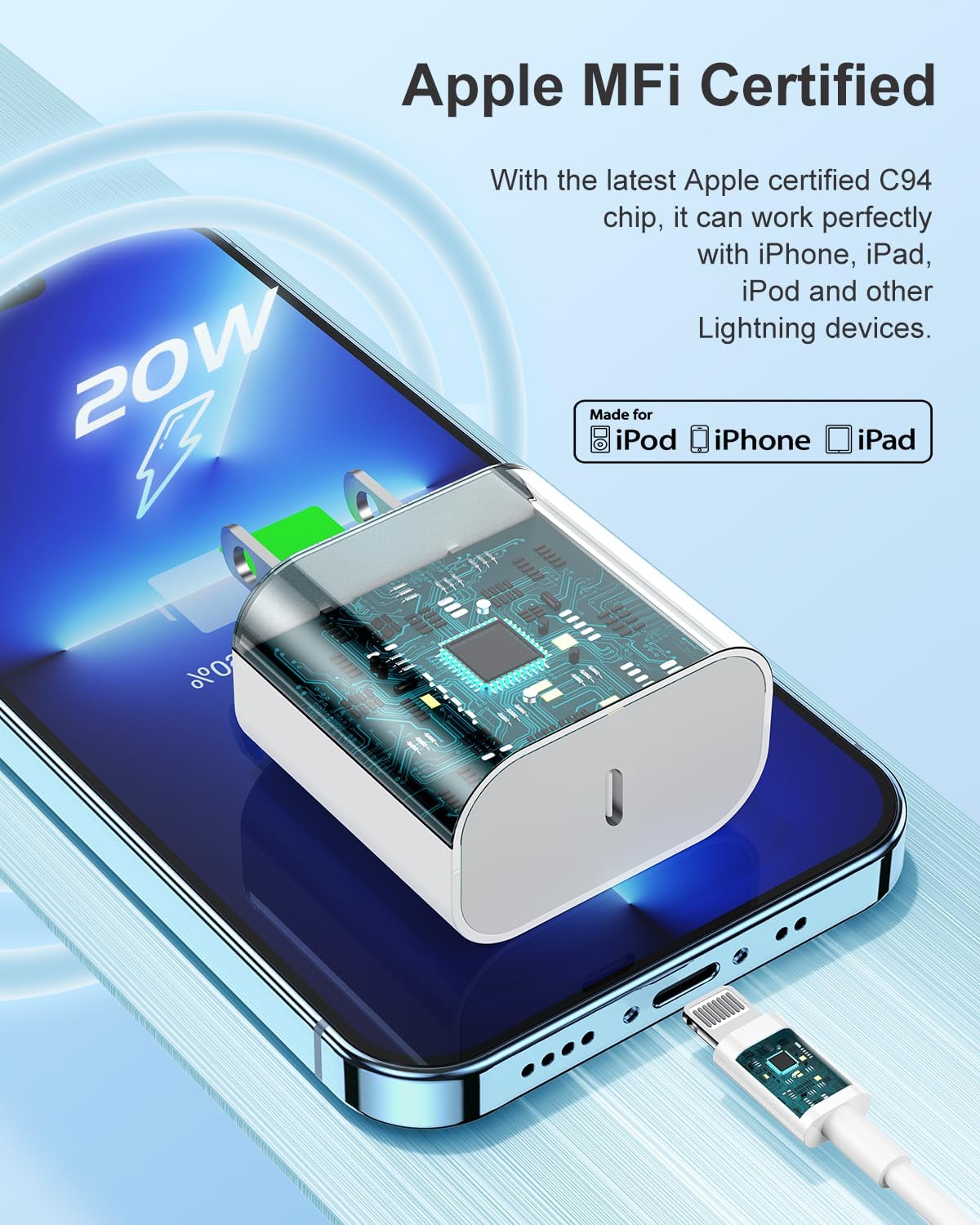 Detalle de Susnwere RLC-381 USB-C PD Wall Charger Set with Lightning Cable