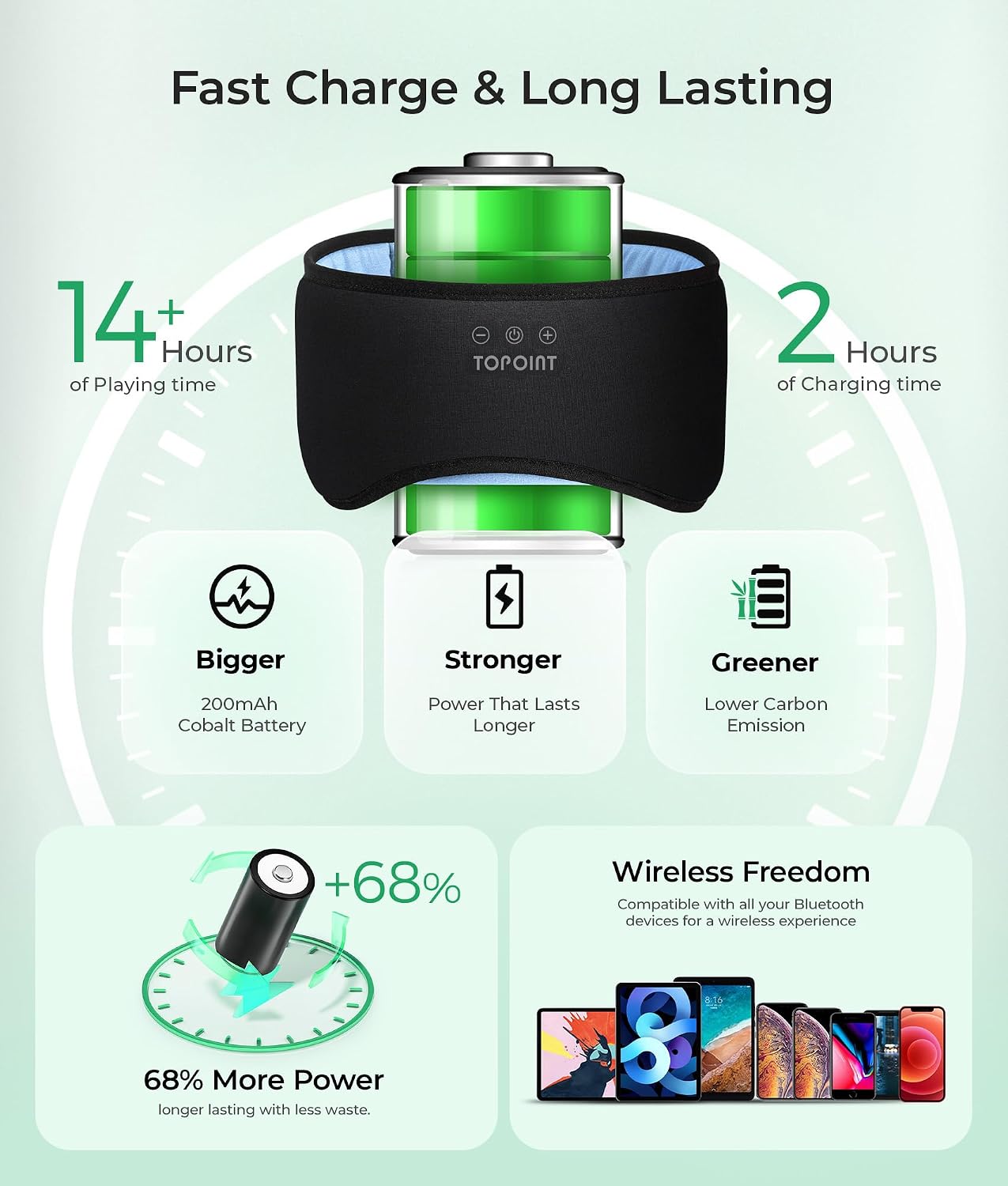 Thumbnail 6 de TOPOINT Sleep Mask Headphones Bluetooth 5.4