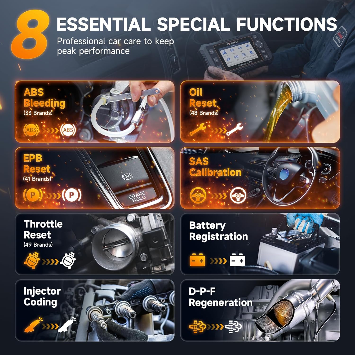Thumbnail 2 de FOXWELL NT624 Elite OBD2 Scanner 8 Resets