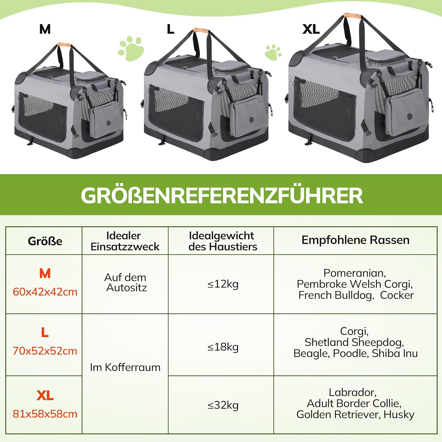 Detalle 1 de Morpilot Transportbox 70x52x52 für Hunde